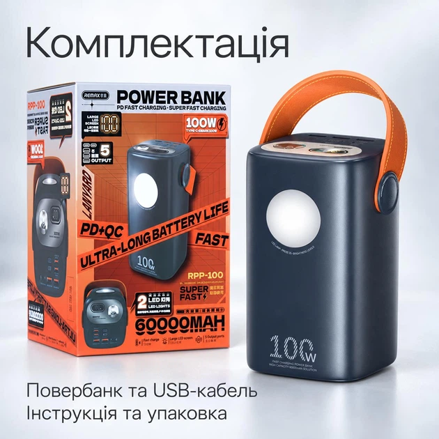 Повербанк REMAX RPP-100 60000 мАч — Power Bank внешний аккумулятор с LED-дисплеем, 2 USB, Type-C, Micro USB, зарядка 2 устройств + кабель в подарок - Фото 6 Повербанк REMAX RPP-100 60000 мАч — Power Bank внешний аккумулятор с LED-дисплеем, 2 USB, Type-C, Micro USB, зарядка 2 устройств + кабель в подарок - изображение 6
