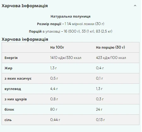 Рослинний протеїн Myprotein Soy Protein Isolate 2500g Vanilla (5056307361370) - зображення 3