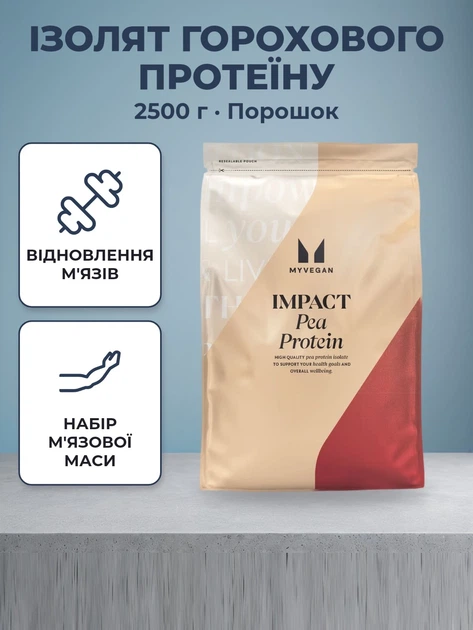 Рослинний протеїн Myprotein Pea Protein Isolate 2500g Natural