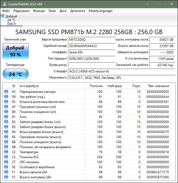 SSD диск M.2 SATA 256GB Samsung PM871b 2280 б/у - Фото 4 SSD диск M.2 SATA 256GB Samsung PM871b 2280 б/у - изображение 4