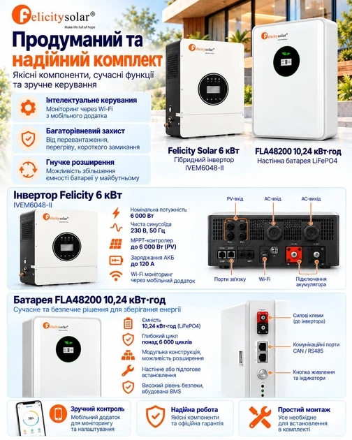 Комплект резервного питания Felicity 48v / 6000 Вт / 10,24 кВт*ч LiFePO4 аккумулятор FLA48200 + Felicity Solar IVEM6048-II 6 кВт / Wi-Fi / подзарядка до 120 А - изображение 6