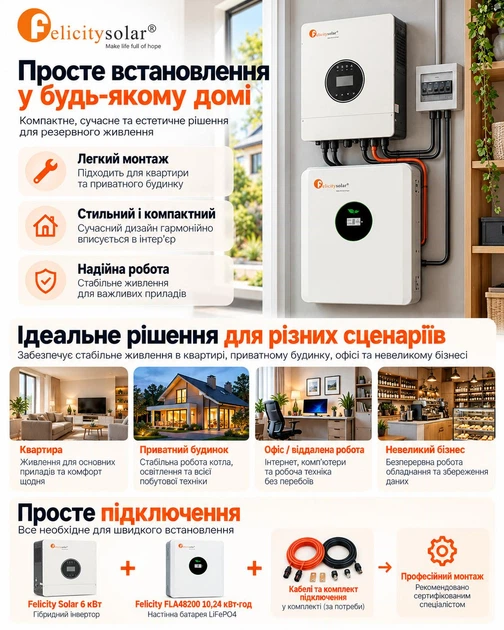 Комплект резервного питания Felicity 48v / 6000 Вт / 10,24 кВт*ч LiFePO4 аккумулятор FLA48200 + Felicity Solar IVEM6048-II 6 кВт / Wi-Fi / подзарядка до 120 А - изображение 10