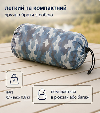 Надувной туристический каремат камуфляжный 185×60×6 см со встроенным насосом и подушкой - изображение 5