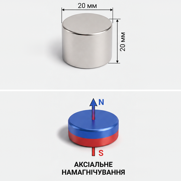 Неодимовая шайба 20*20мм - изображение 2