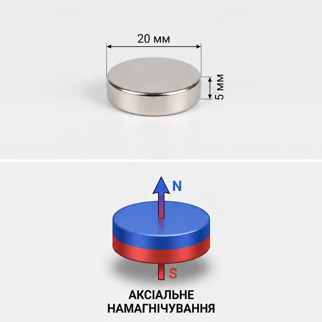 Неодимовая шайба 20*5мм - изображение 2