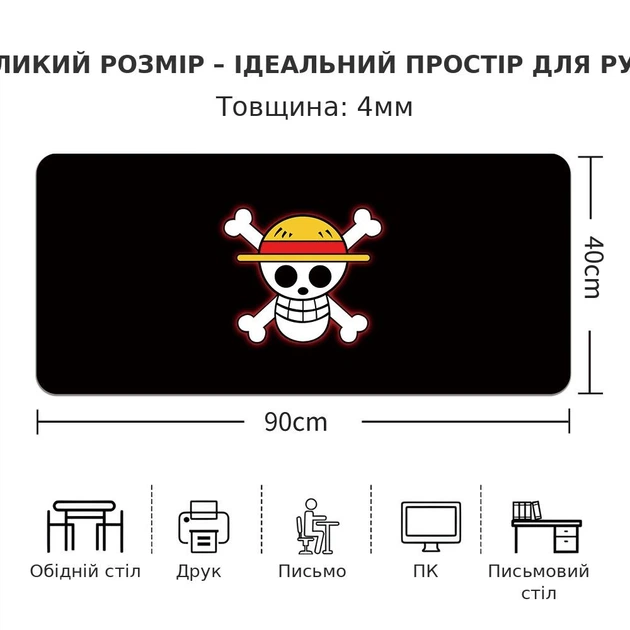 Игровой Коврик для Мыши 900x400x4мм (XXL) Дизайн One Piece. Гладкая Поверхность, Прорезиненный. Толщина 4 мм - изображение 2