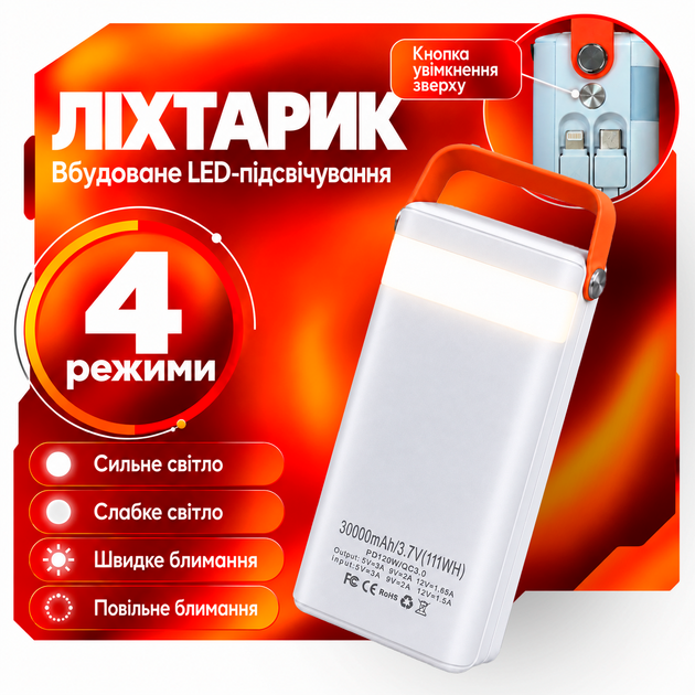 УМБ павербанк батарея powerbank 30000 mAh 120W Fast charge швидка зарядка Kayfovo з ліхтариком QR-23 - Фото 7 УМБ павербанк батарея powerbank 30000 mAh 120W Fast charge швидка зарядка Kayfovo з ліхтариком QR-23 - изображение 7