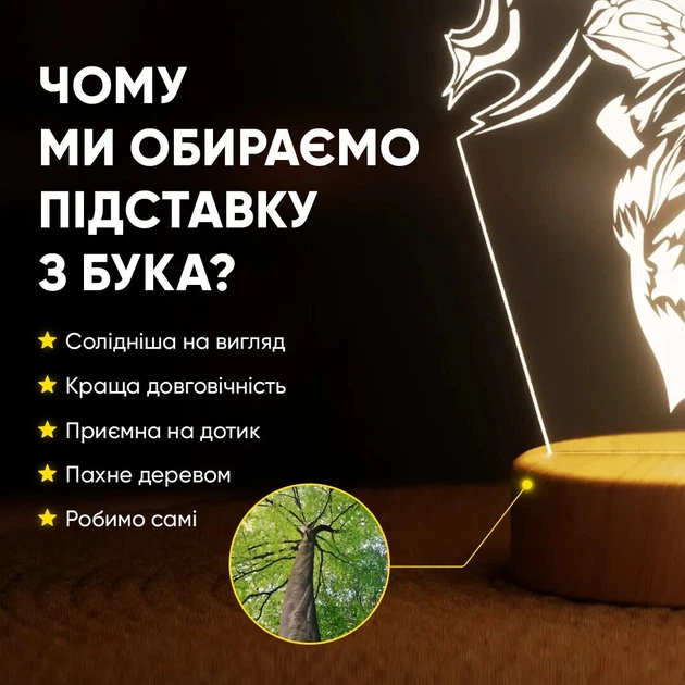 Світильник-нічник від USB «Diablo. Янгол» - зображення 3