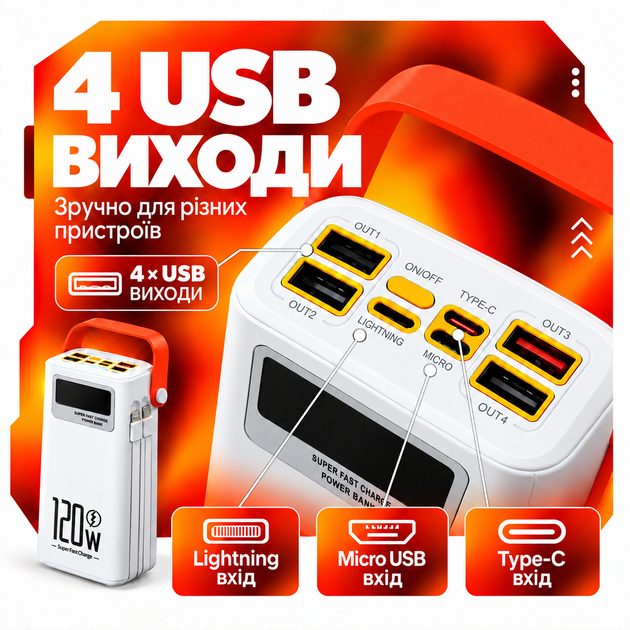 УМБ павербанк батарея powerbank 20000 mAh 120W Fast charge швидка зарядка Kayfovo Q-22 - зображення 2