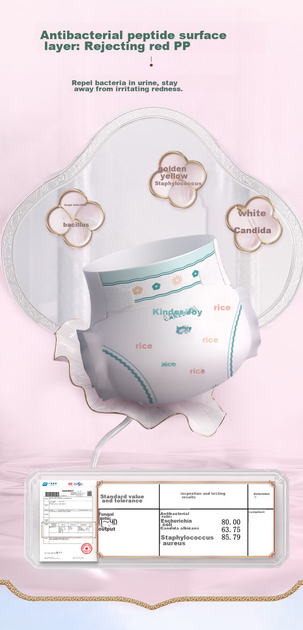 Подгузники Care Daily Xiaolu XL (12-17 кг), 28 шт - изображение 3