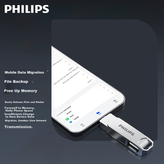 Флеш-накопитель PHILIPS 512 ГБ Type-C USB 3.2 с двойным интерфейсом для телефона, металлический корпус 61UT-D с вращающимся креплением, высокая скорость чтения/записи, прочный, подходит для бизнеса, офиса и учебы. - изображение 4