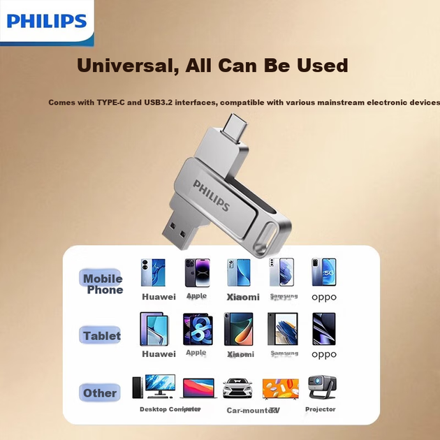 Флеш-накопичувач PHILIPS 64 ГБ типу C USB 3.2 з двома інтерфейсами для телефону, високошвидкісний USB-накопичувач 61UT-F з двома головками, сумісний з Android, Apple та ноутбуками - Фото 10 Флеш-накопичувач PHILIPS 64 ГБ типу C USB 3.2 з двома інтерфейсами для телефону, високошвидкісний USB-накопичувач 61UT-F з двома головками, сумісний з Android, Apple та ноутбуками - изображение 10