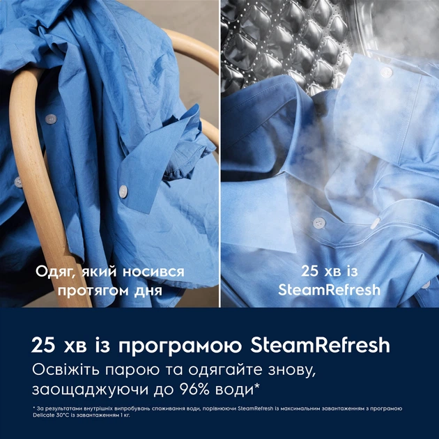 Комплект Electrolux Стиральная машина полногабаритная EW7F3684UU + Сушильная машина EW6D38C4U - изображение 2