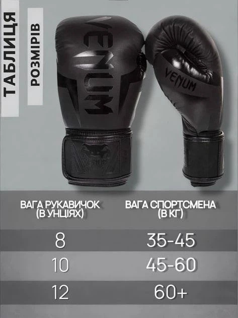 Боксерские перчатки Venum 8 унций для бокса кикбоксинга и единоборств тренировочные на липучке черные 2 шт - изображение 6