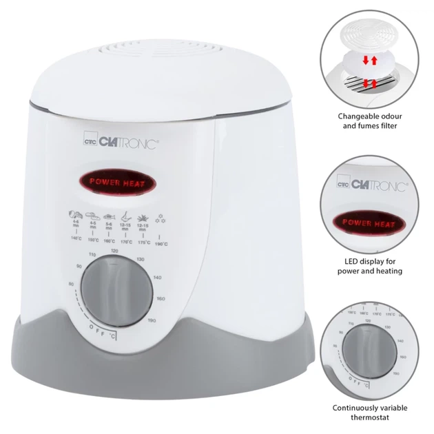 Фритюрница Clatronic FFR 2916 1 л 840 Вт White (4006160822328) - изображение 5