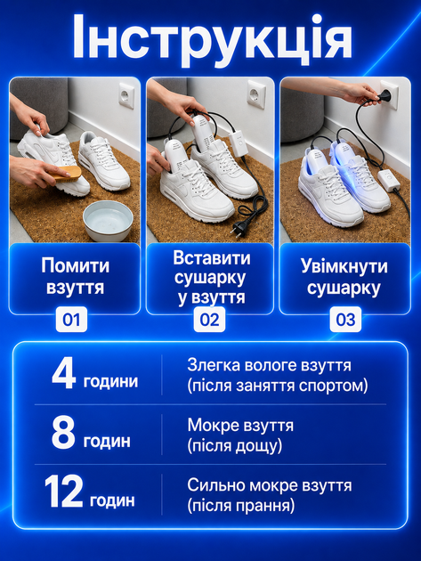 Сушка для обуви электросушилка ультрафиолетовая сушилка электрическая ультрафиолетовая от сети с таймером обувная пригрибковая антигрибковая портативная походная сушка кроссовок сушки ботинок белая OnePro 74162 - Фото 7 Сушка для обуви электросушилка ультрафиолетовая сушилка электрическая ультрафиолетовая от сети с таймером обувная пригрибковая антигрибковая портативная походная сушка кроссовок сушки ботинок белая OnePro 74162 - изображение 7