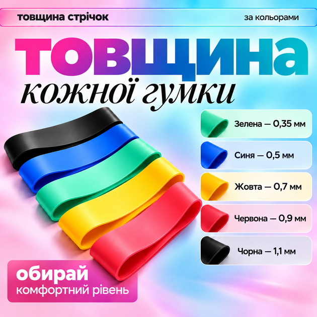 Резинки для фитнеса набор резинок-эспандеров для отжиманий эспандер петля для подтягиваний эластичные ленты сопротивления для спорта фитнес резинки комплект из 5 штук набор + чехол GS-1723 - Фото 2 Резинки для фитнеса набор резинок-эспандеров для отжиманий эспандер петля для подтягиваний эластичные ленты сопротивления для спорта фитнес резинки комплект из 5 штук набор + чехол GS-1723 - изображение 2