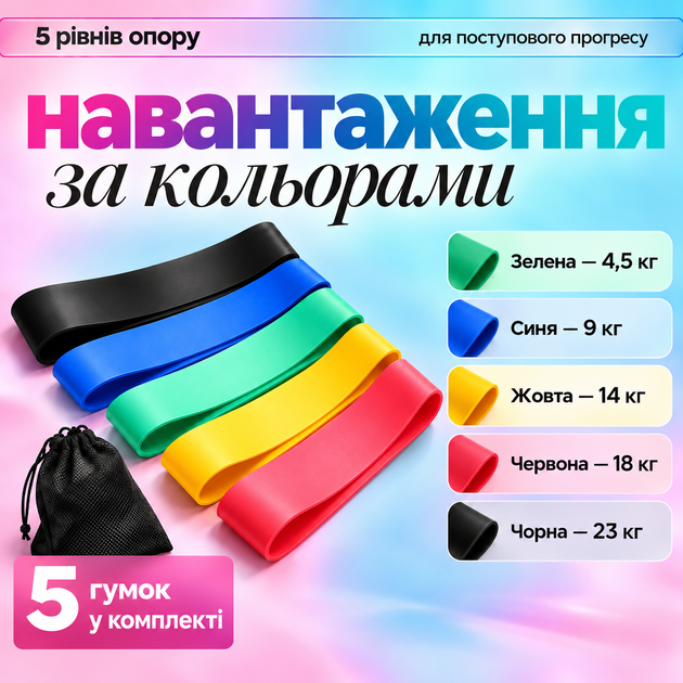 Резинки для фитнеса набор резинок-эспандеров для отжиманий эспандер петля для подтягиваний эластичные ленты сопротивления для спорта фитнес резинки комплект из 5 штук набор + чехол GS-1723 - Фото 7 Резинки для фитнеса набор резинок-эспандеров для отжиманий эспандер петля для подтягиваний эластичные ленты сопротивления для спорта фитнес резинки комплект из 5 штук набор + чехол GS-1723 - изображение 7