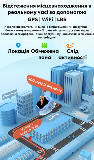 Детские смарт-часы Wonlex KT37 Black для мальчика с AMOLED дисплеем, GPS, гео забор, прослушивание, мощная батарея 650 мАч - изображение 13