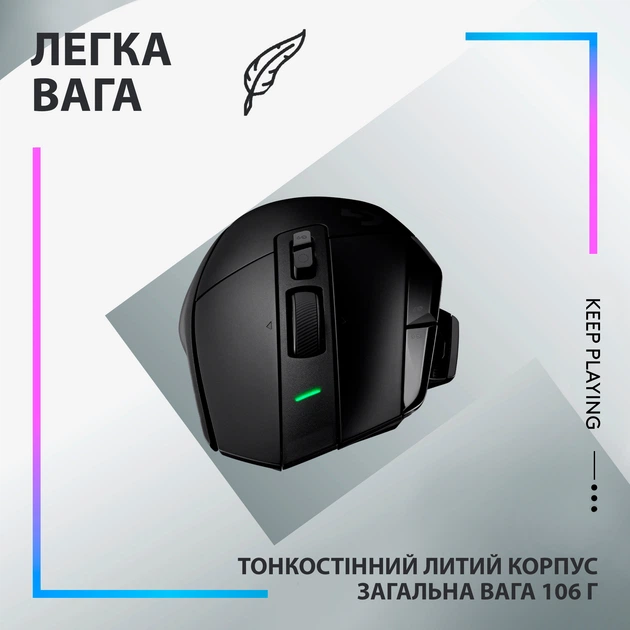 Миша Logitech G502 X Plus Wireless Black (910-006162) - Фото 8 Миша Logitech G502 X Plus Wireless Black (910-006162) - зображення 8