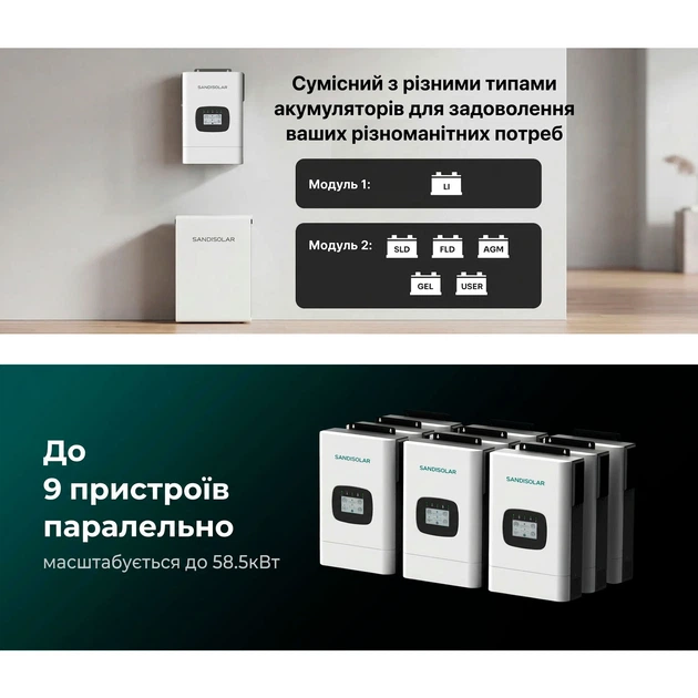 Гібридний інвертор Sandisolar SD-PRO-4865WP-EU (SD-PRO-6.5K) 6500W 48V (Wi-Fi, Paralel, Gen port, 9000W PV) - зображення 7