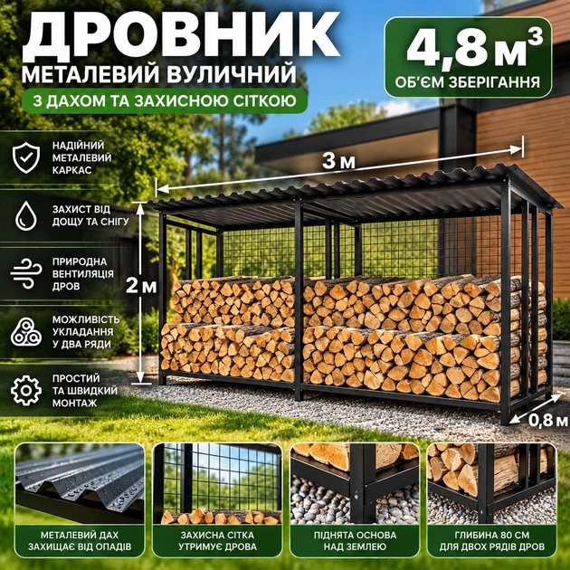 Дровница металлическая уличная 3 м с крышей и защитной сеткой объем 4,8 м³ - изображение 2