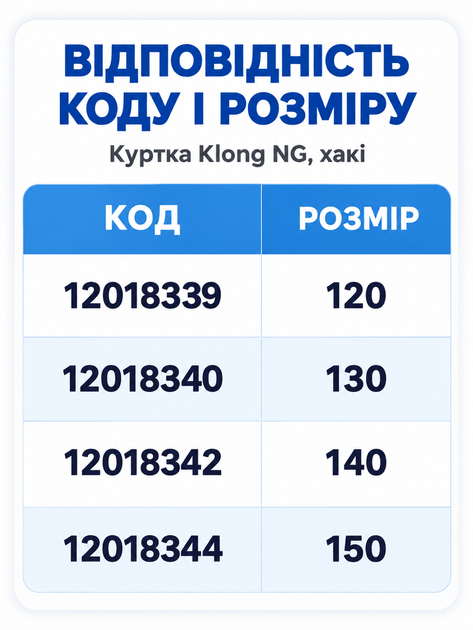 Дитяча зимова тепла куртка для хлопчика кольору хакі з капюшоном і прорізними кишенями на блискавках (12018339) 120 - Фото 5 Дитяча зимова тепла куртка для хлопчика кольору хакі з капюшоном і прорізними кишенями на блискавках (12018339) 120 - зображення 5