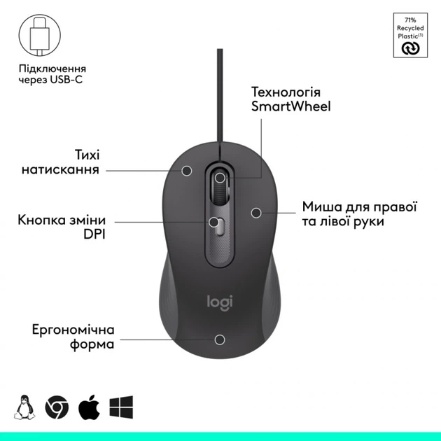 Комплект Logitech Signature Slim MK620 for Business USB-C UA Graphite (920-013349) - Фото 3 Комплект Logitech Signature Slim MK620 for Business USB-C UA Graphite (920-013349) - изображение 3