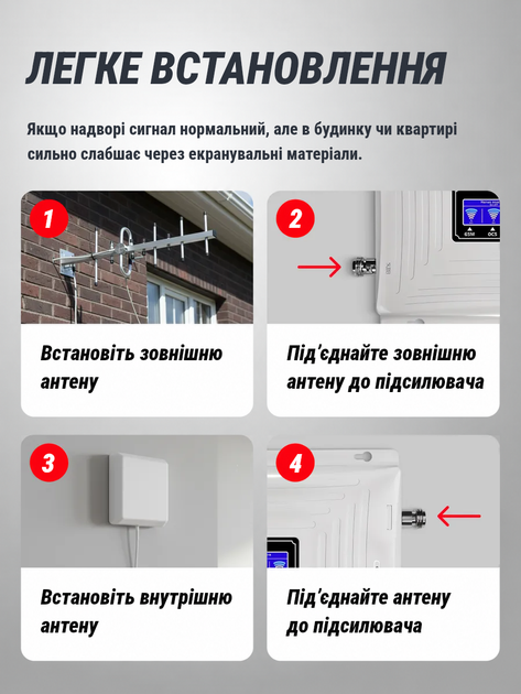 Підсилювач стільникового зв'язку та інтернету - зображення 5