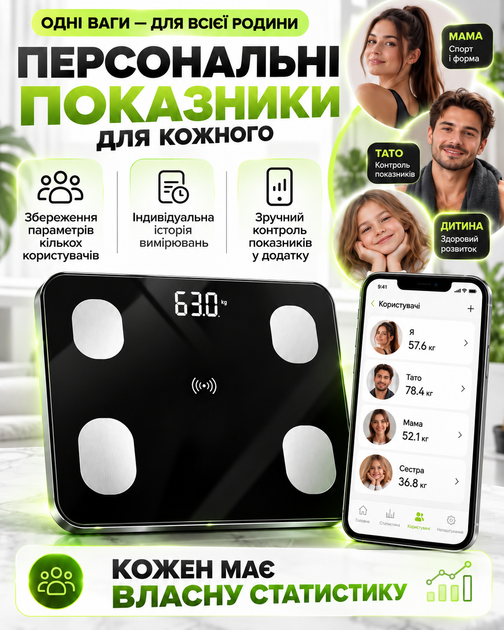 Розумні Bluetooth смарт-ваги електронні підлогові з додатком для смартфона до 180 кг - зображення 2