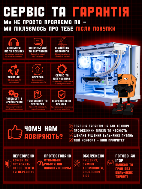 Игровой ПК FM-Lakas (RTX 4070 Ti Super 16GB / Ryzen 7 9800X3D / 32GB DDR5 / SSD 1TB) - изображение 8