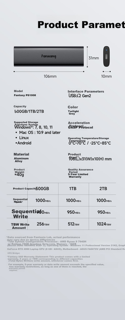 SSD диск Fanxiang PS1008 500GB Type-C External - зображення 5