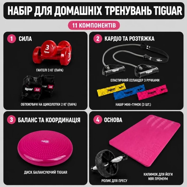 Просунутий набір Tiguar для фітнесу вдома: килимок Deluxe, ролик для преса, 3 стрічки Hip Band, гантелі, обтяжувачі та еспандер сильний опір, сіро-фіолетовий (FITNESS-ADVANCED-06) - зображення 2