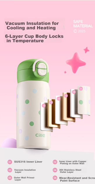 Детская термобутылка Cille с трубочкой 220 мл Strawberry Milk (XB-25150-220) - изображение 5