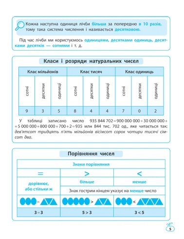 Схеми і таблиці. Математика в Початковій школі - Фото 3 Схеми і таблиці. Математика в Початковій школі - зображення 3