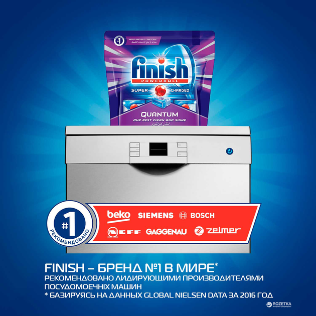 Порошок для мытья посуды в посудомоечной машине FINISH 2.5 кг -20% ...