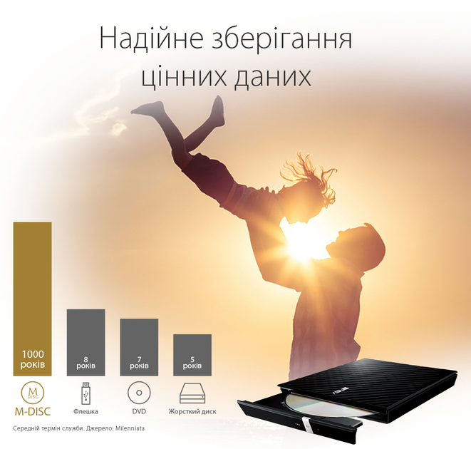 Asus DVD±R/RW USB 2.0 SDRW-08D2S-U LITE Black External - изображение 4