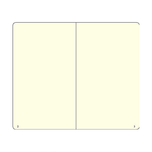 Блокнот Leuchtturm1917 Карманный Бирюзовый Чистые листы (338738) - изображение 2