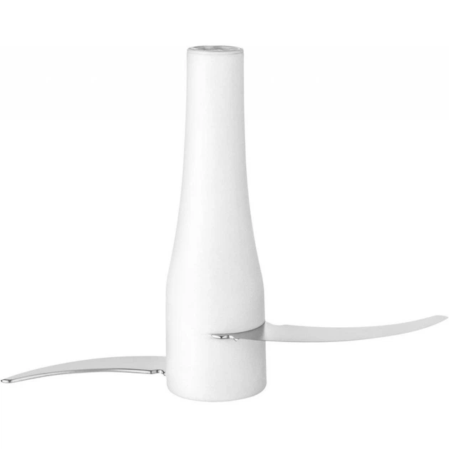 Подрібнювач Sencor SHB4330WH - Фото 1 Подрібнювач Sencor SHB4330WH - зображення 1