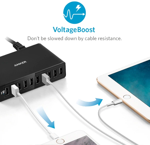 Ładowarka ścienna Anker PowerPort 10 60W 10-portowa V3 Czarna (A2133L11) - obraz 6