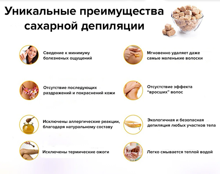 Цукрова паста для шугарінга Milagro М'яка 3000 м (n-156) - зображення 4