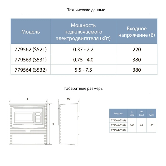 Пульт управления 380В 5.5-7.5кВт+датчик уровня AQUATICA S532 (779564) 1478763 - изображение 2
