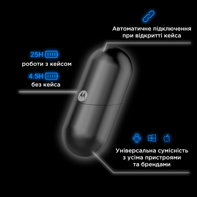 Наушники Motorola Verve Buds 400 Black TWS (SH031 BK) - Фото 4 Наушники Motorola Verve Buds 400 Black TWS (SH031 BK) - изображение 4