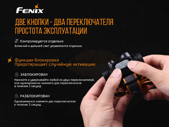 Налобний ліхтар Fenix HM65R (HM65R) - зображення 15