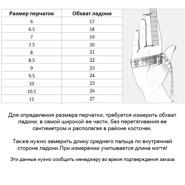 Какие гинекологические операции делают: классификация