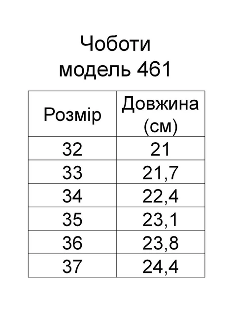 Подростковые зимние кожаные сапоги для девочки Irbis 461 37 Черные (ir2373019056) - изображение 5