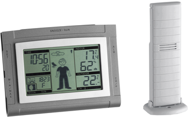Метеостанция TFA 3510641050 IT WEATHER BOY XS