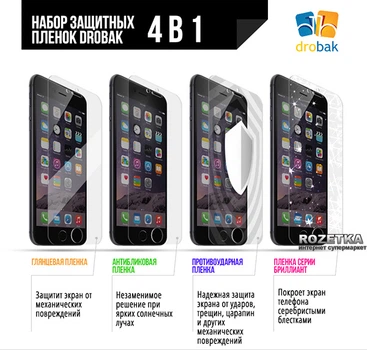 Набір захисних плівок для смартфона Apple iPhone 6 Plus Drobak (4 в 1) (500256)