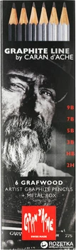 Набор карандашей Caran d'Ache Graphite Line металлический бокс 6 шт (7630002315081)