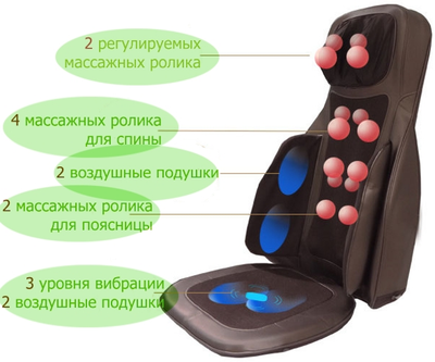 Массажное кресло rongtai rt 6030